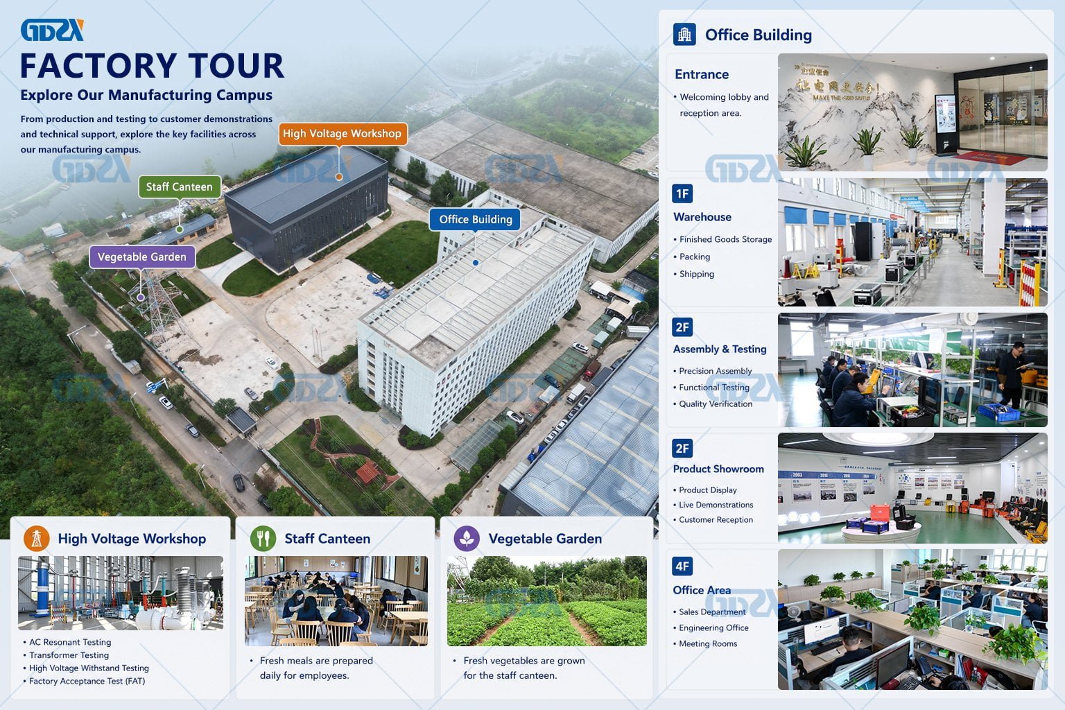 Wuhan GDZX Power Equipment Co., Ltd. --ht Company Facility